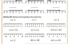 Common Core Aligned Inequalities Worksheets Cazoom Math