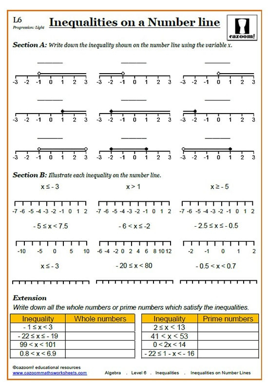 Common Core Aligned Inequalities Worksheets Cazoom Math