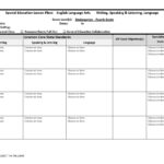 Common Core Aligned Interactive Special Education Lesson Plan Templates