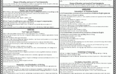 Common Core ELA Cheat Sheets Beth Kelly