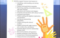 Common Core Math Activities Grade 7 Incentive Publications