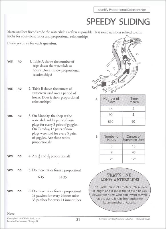 Common Core Math Activities Grade 7 Incentive Publications 