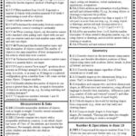 Common Core Math Cheat Sheets Beth Kelly