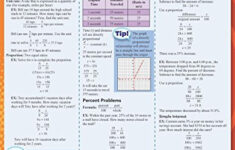 Common Core Math Grade 7 Amazon