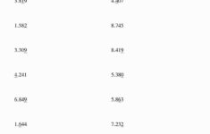 Common Core Math Worksheets 5th Grade Decimals