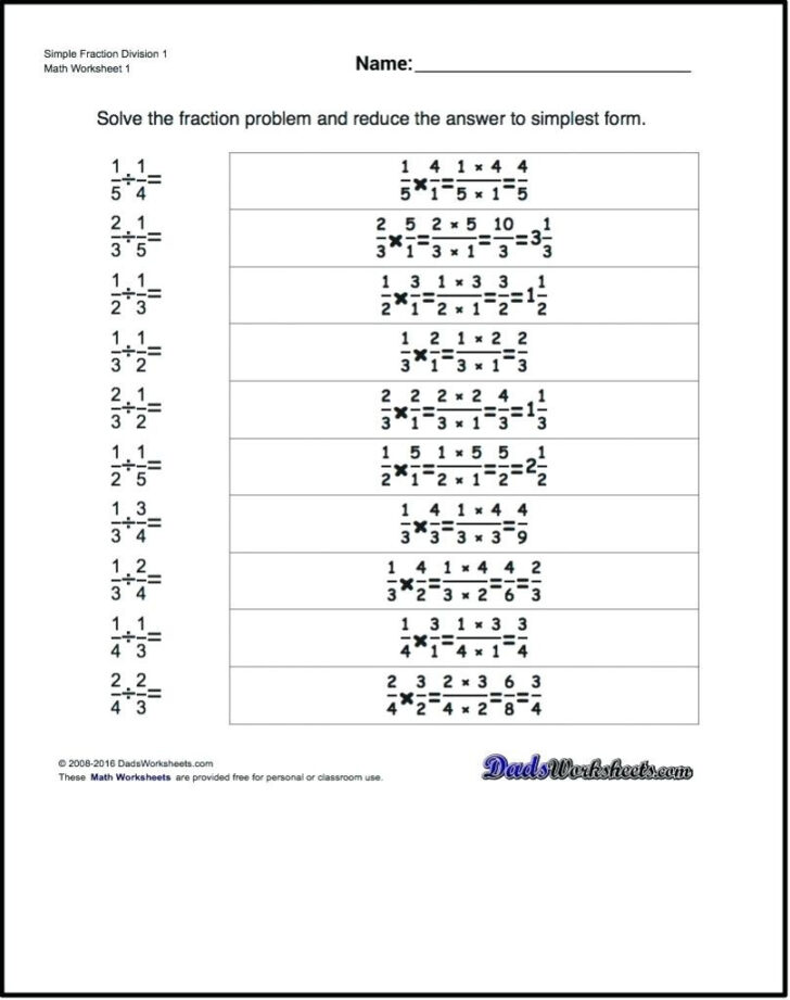 Common Core Sheets Multiplying Fractions