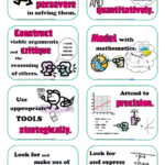 Common Core Posters Standards For Mathematical Practice Mathematical