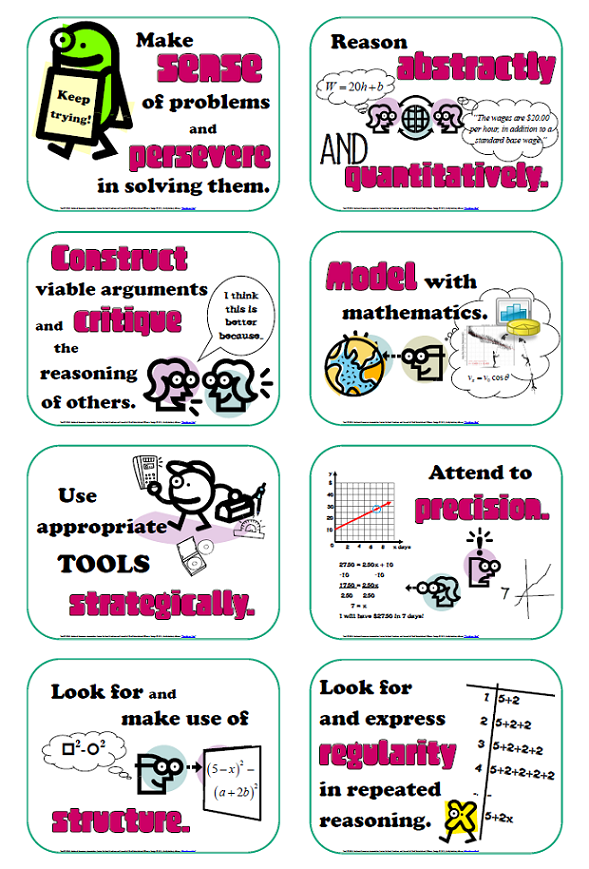 Common Core Posters Standards For Mathematical Practice Mathematical 