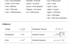 Common Core Sheet Templates 6 Free PDF Documents Download Free