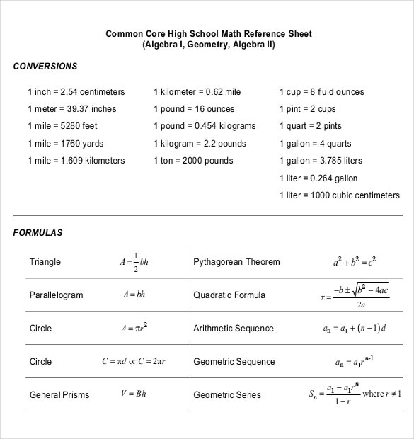 common-core-reference-sheet-math-common-core-worksheets