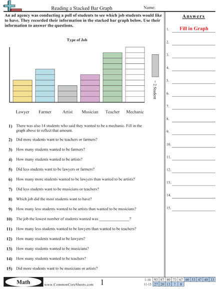 Common Core Sheets For Many Subjects Common Core Worksheets Bar 