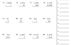 Common Core Sheets Multiplication Amulette
