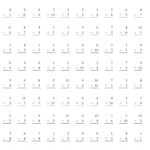 Common Core Sheets Multiplication Amulette