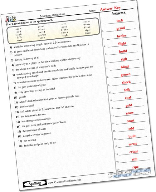 Common Core Sheets Spelling Worksheets Science Worksheets Math 