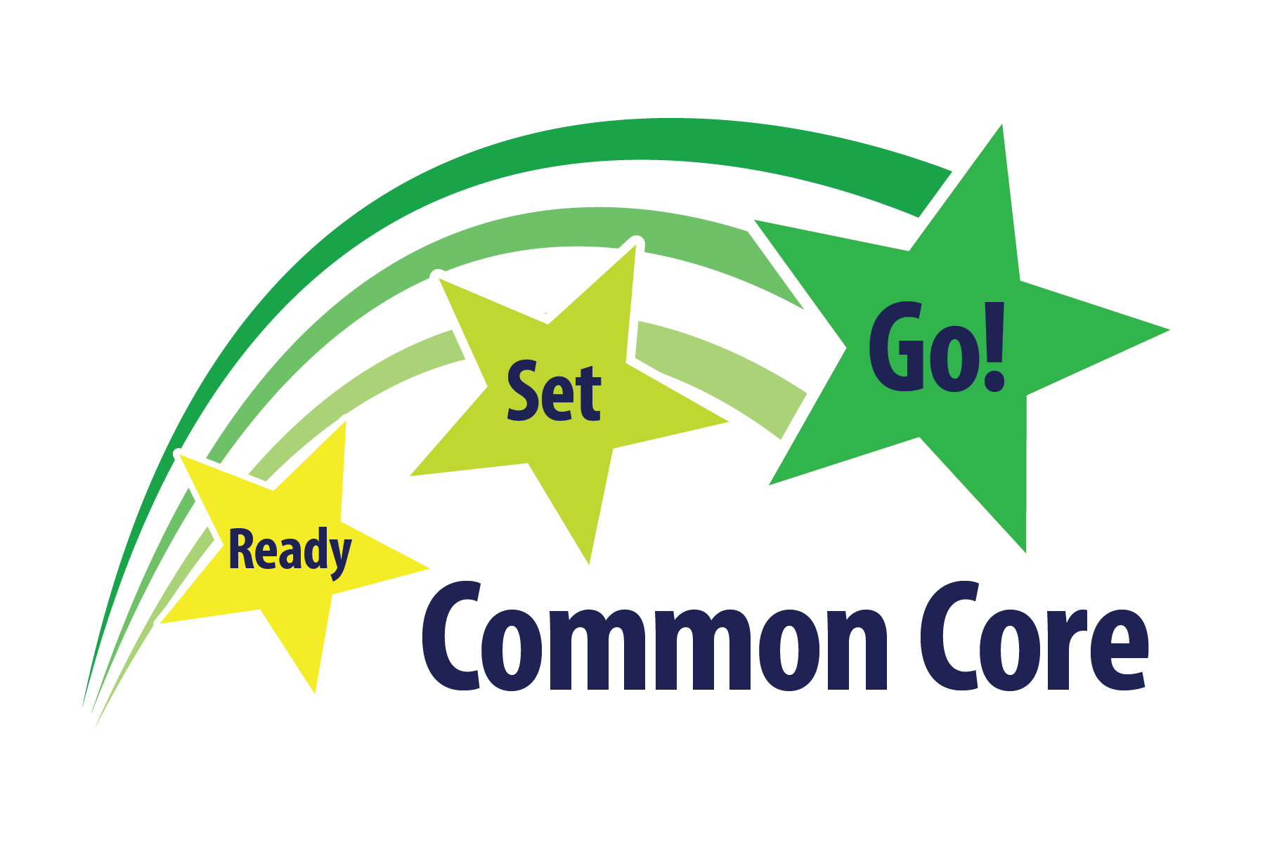 Common Core State Standards CCSS 