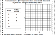 Common Core Worksheets 5th Grade Edition Create Teach Share