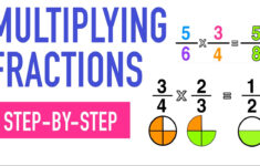 Common Core Worksheets Multiplying Fractions By Whole Numbers 3 Nf