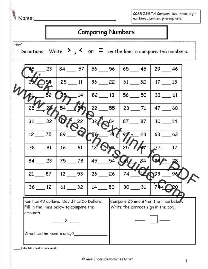 Common Core Worksheets Comparing Numbers