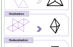 Constructing Geometry Nets 6th Grade Common Core Math Worksheets