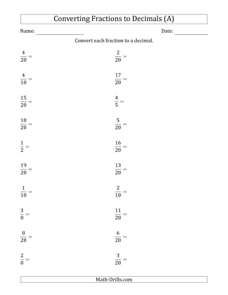 Converting Fractions To Decimals Worksheet Common Core