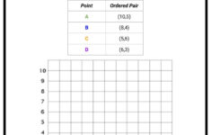 Coordinate Plane CCSS 5 G 1 Facts Worksheets Theory For Kids