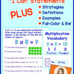 DELUXE I Can Statements For 3rd Grade Common Core Math Standards I