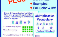 DELUXE I Can Statements For 3rd Grade Common Core Math Standards I