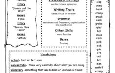 English Worksheets 3Rd Grade Common Core Worksheets 3Rd Grade