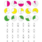 Equivalent Fractions Find Circle WordUnited Fractions