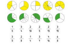 Equivalent Fractions Find Circle WordUnited Fractions