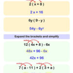 Expanding Brackets Worksheets Common Core Worksheets