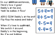 Family Of Facts Worksheets For Math Reinforcement Activity Shelter