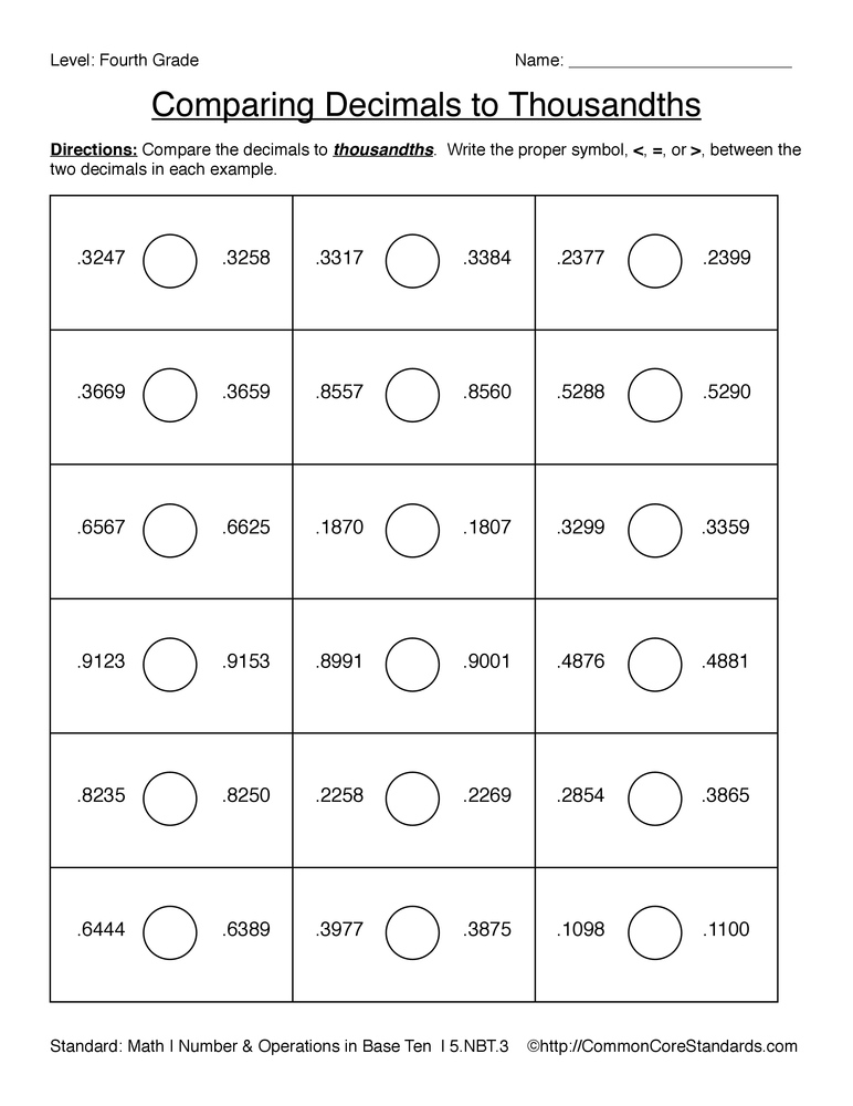 Fifth Grade Common Core Worksheets Have Fun Teaching