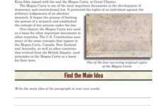 Find The Main Idea The Magna Carta IdeaWalls