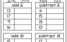 First Grade Addition And Subtraction Worksheets Distance Learning