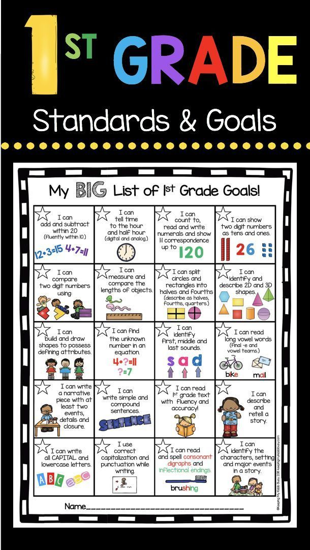 First Grade Goals And Standards Chart Students Love To Fill In Their 