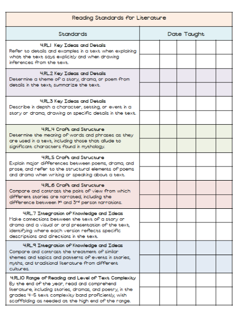 free-printable-common-core-assessments-common-core-worksheets