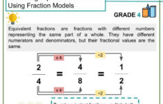 Fraction Lesson Simplifying Fractions Common Core Math Resources
