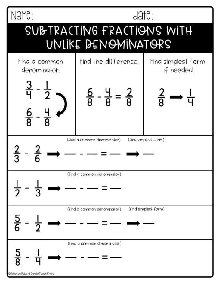 Common Core Math Sheets Fractions