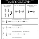 Fraction Printables In 2020 Teaching Fractions Common Core Math