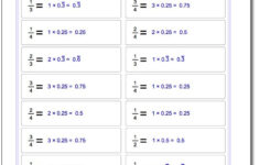 Fractions As Decimals