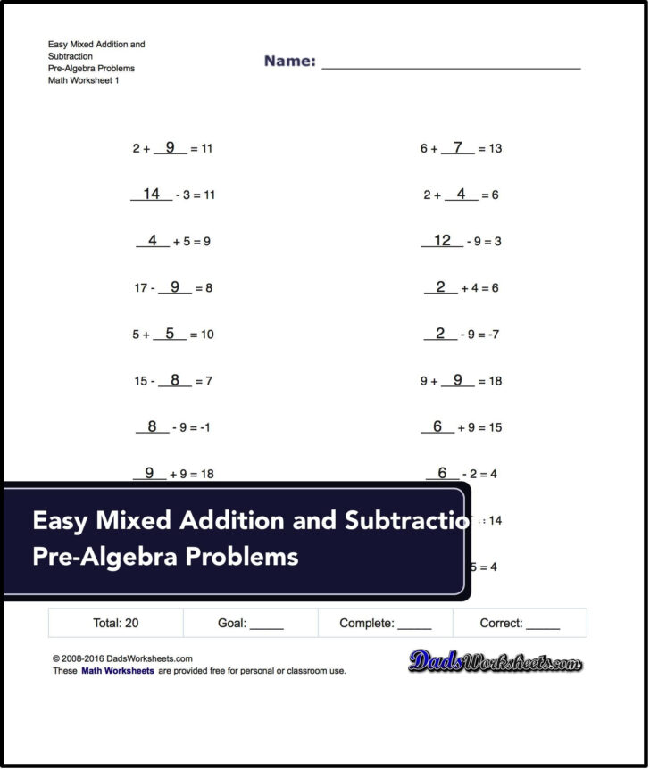 Pre Algebra Common Core Worksheets