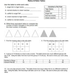 Free Ratio Tables Worksheets Pictures 6th Grade Free Preschool