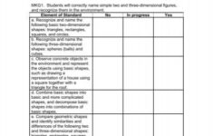 Georgia Kindergarten Standards Kindergarten