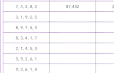 Go Math Common Core Grade 5 Worksheet Common Core Worksheets Grade 5
