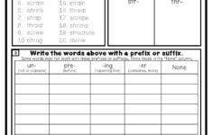 Google Editable Common Core Foundation Skills Word Work Phonics