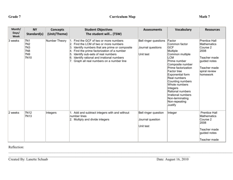 grade-7-curriculum-map-math-7-reflection-common-core-worksheets