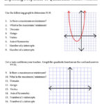 Graphing Quadratic Functions Worksheet Answers Algebra 2 Worksheet