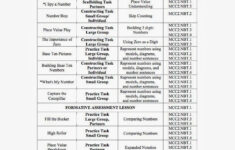 HELP WANTED What Do The Math Common Core Standards Really Mean