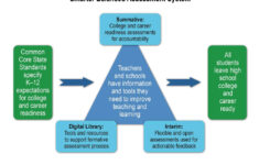 Home mdusdcommoncore weebly